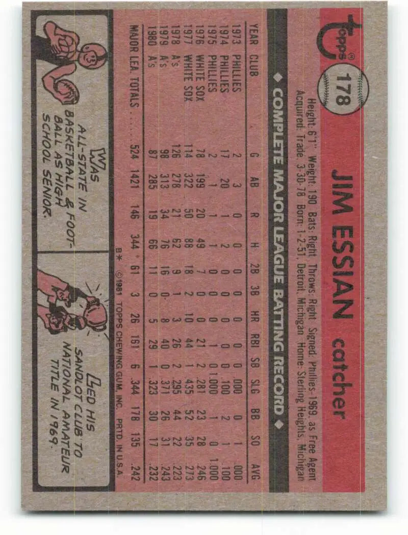 1981 Topps #178 Jim Essian EX Excellent Oakland Athletics Baseball Card - Baseball Card Single