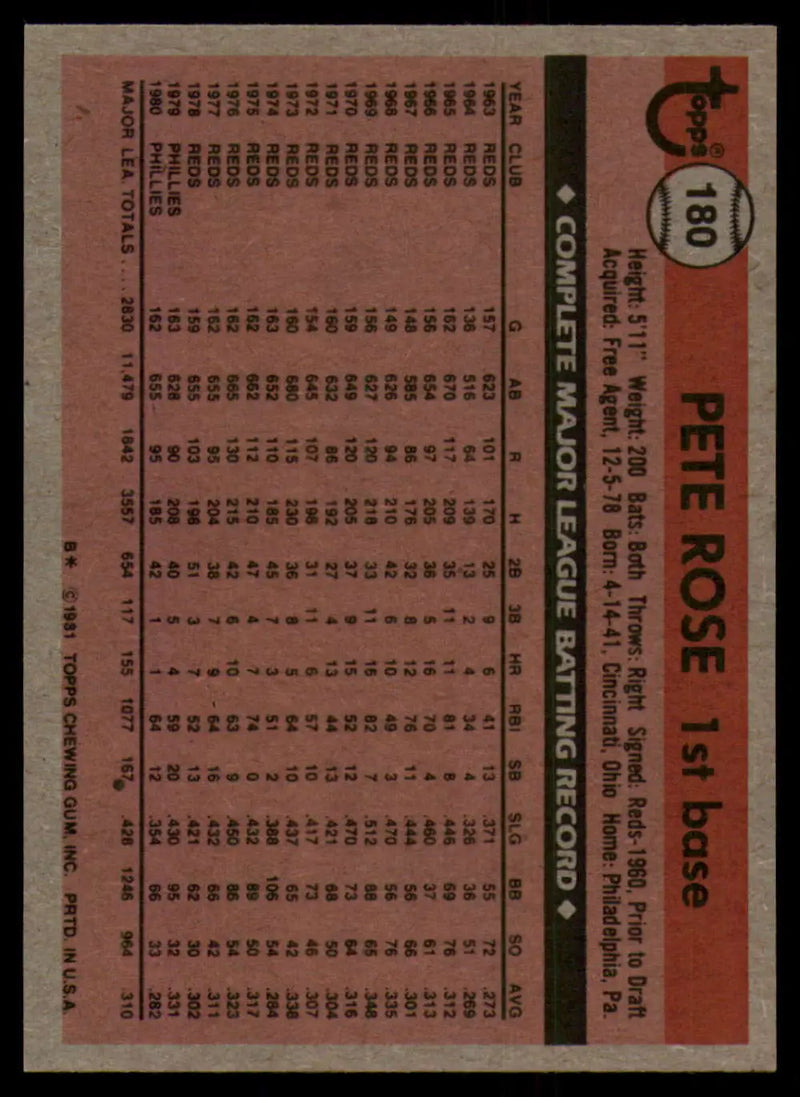 1981 Topps #180 Pete Rose EX Excellent Philadelphia Phillies Baseball Card - Baseball Card Single