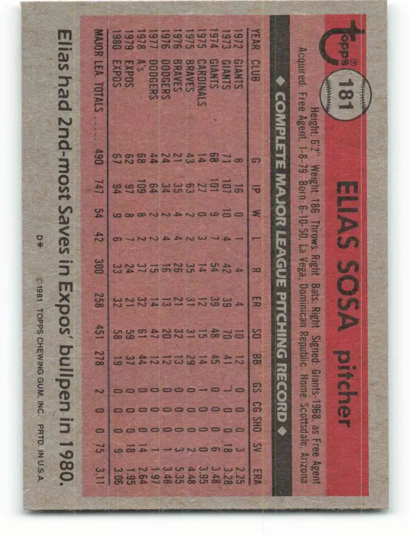 1981 Topps #181 Elias Sosa EX Excellent Montreal Expos Baseball Card