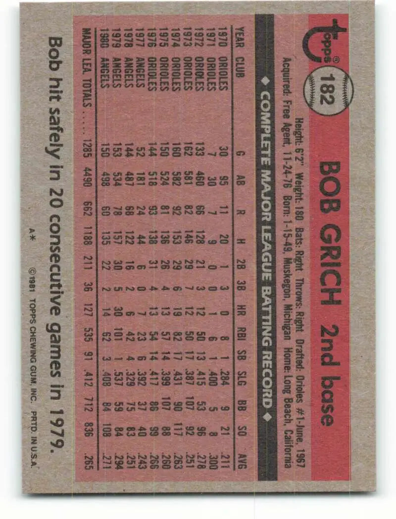 1981 Topps #182 Bobby Grich EX Excellent California Angels Baseball Card - Baseball Card Single