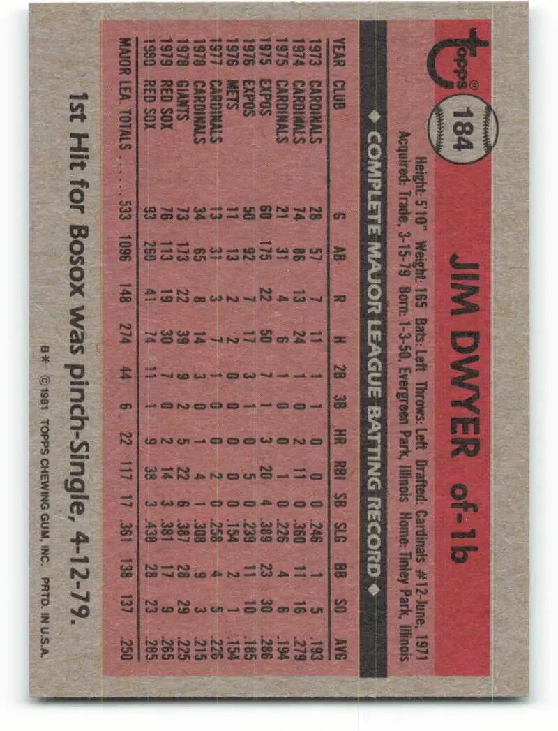 1981 Topps #184 Jim Dwyer EX Excellent Boston Red Sox Baseball Card - Baseball Card Single