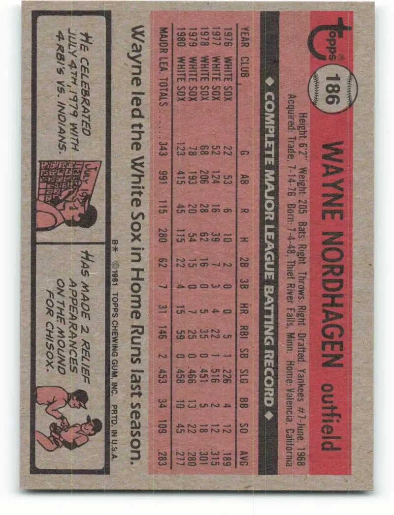 1981 Topps #186 Wayne Nordhagen EX Excellent Chicago White Sox Baseball Card - Baseball Card Single