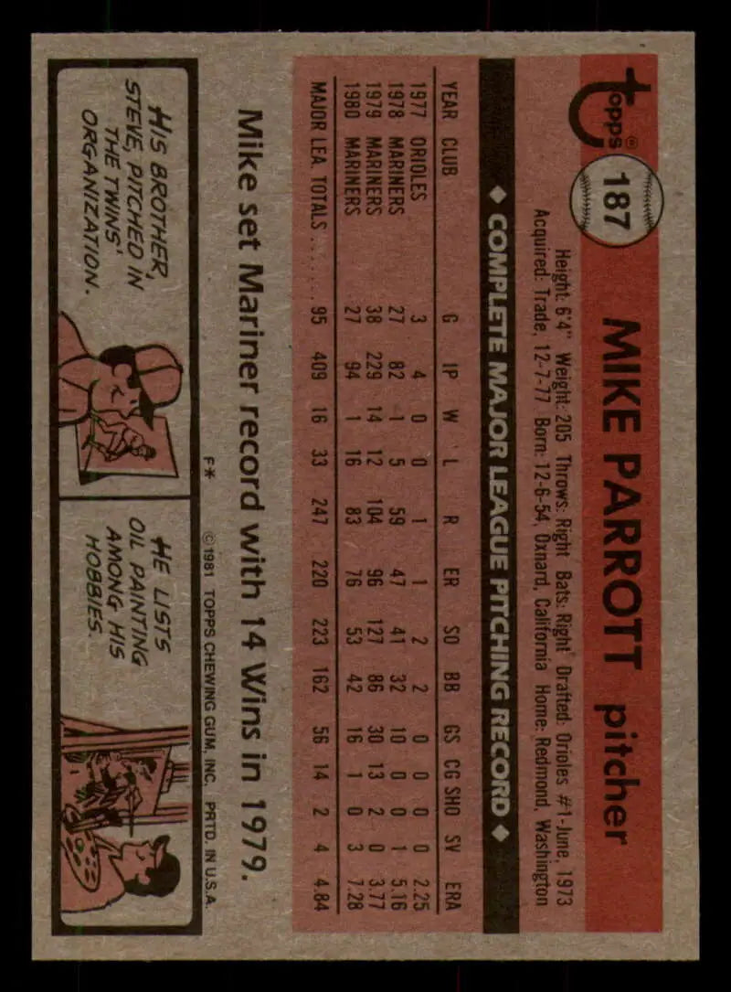 1981 Topps #187 Mike Parrott EX Excellent Seattle Mariners Baseball Card