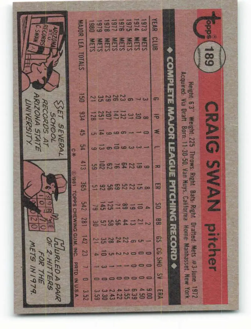 1981 Topps #189 Craig Swan EX Excellent New York Mets Baseball Card - Baseball Card Single