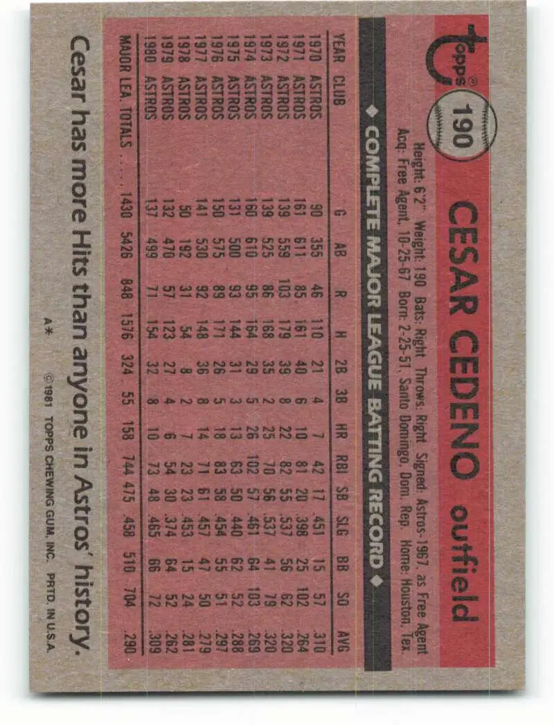 1981 Topps #190 Cesar Cedeno EX Excellent Houston Astros Baseball Card - Baseball Card Single