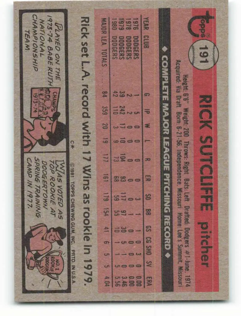 1981 Topps #191 Rick Sutcliffe EX Excellent Los Angeles Dodgers Baseball Card - Baseball Card Single