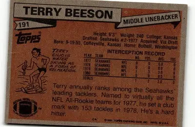 1981 Topps #191 Terry Beeson - Football Card Single