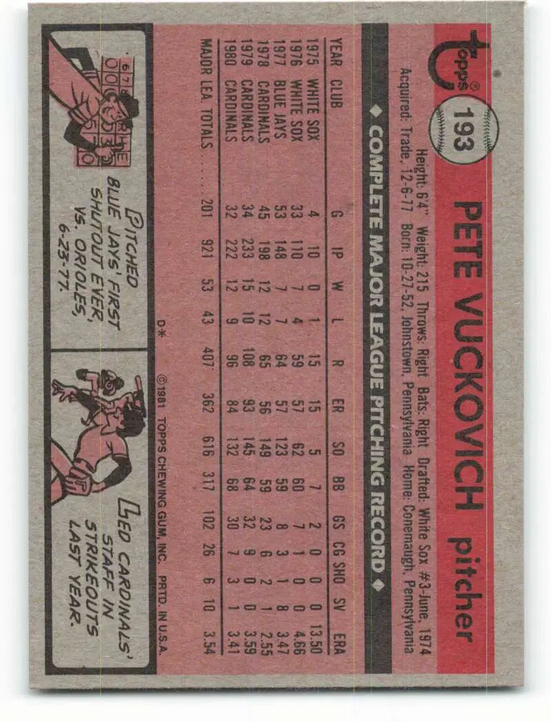 1981 Topps #193 Pete Vuckovich EX Excellent St. Louis Cardinals Baseball Card - Baseball Card Single