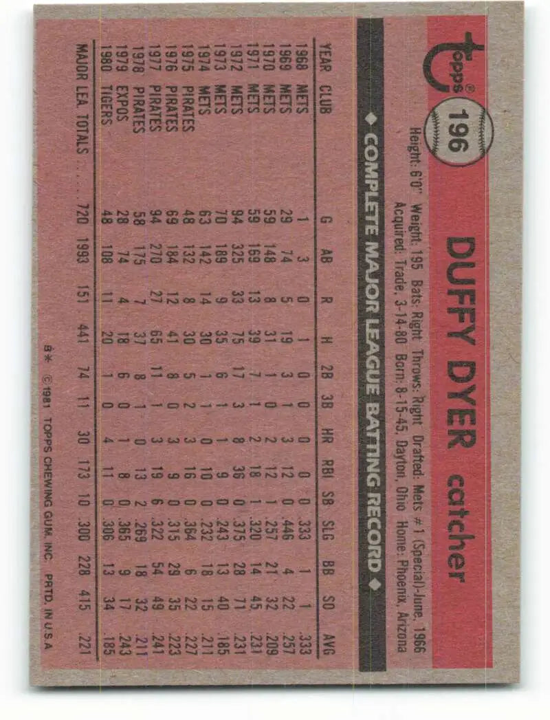 1981 Topps #196 Duffy Dyer EX Excellent Detroit Tigers Baseball Card