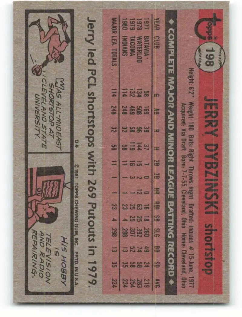 1981 Topps #198 Jerry Dybzinski EX Excellent RC Rookie Cleveland Indians Baseball Card - Baseball Card Single