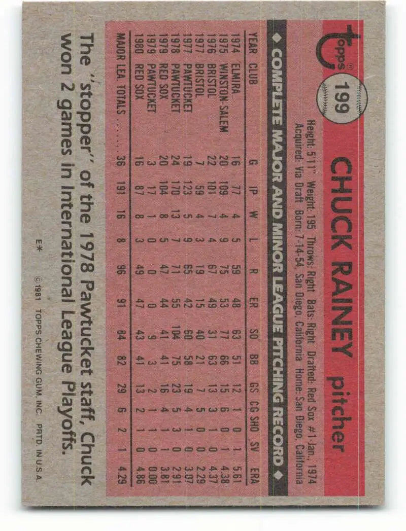 1981 Topps #199 Chuck Rainey EX Excellent Boston Red Sox Baseball Card - Baseball Card Single