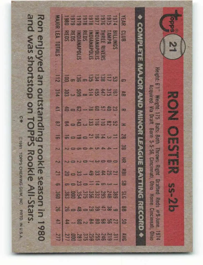 1981 Topps #21 Ron Oester EX Excellent Cincinnati Reds Baseball Card - Baseball Card Single