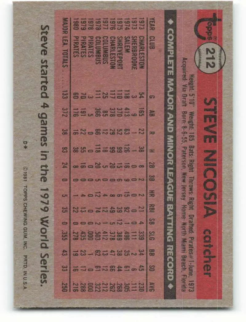 1981 Topps #212 Steve Nicosia EX Excellent Pittsburgh Pirates Baseball Card - Baseball Card Single