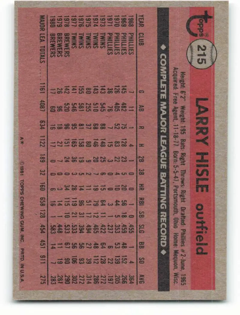 1981 Topps #215 Larry Hisle EX Excellent Milwaukee Brewers Baseball Card - Baseball Card Single
