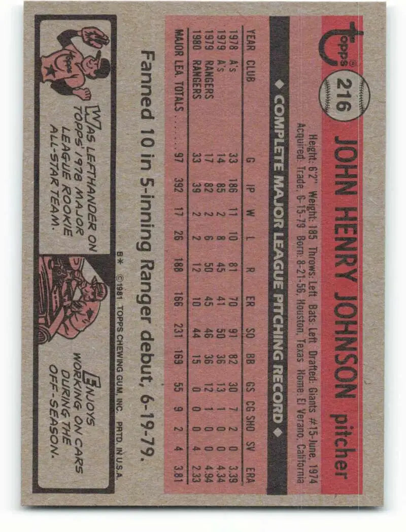 1981 Topps #216 John Henry Johnson EX Excellent Texas Rangers Baseball Card - Baseball Card Single