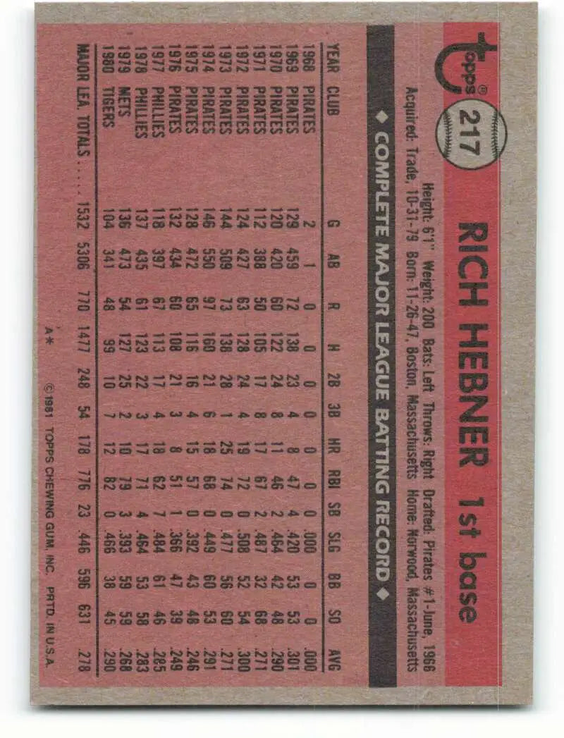 1981 Topps #217 Richie Hebner EX Excellent Detroit Tigers Baseball Card - Baseball Card Single