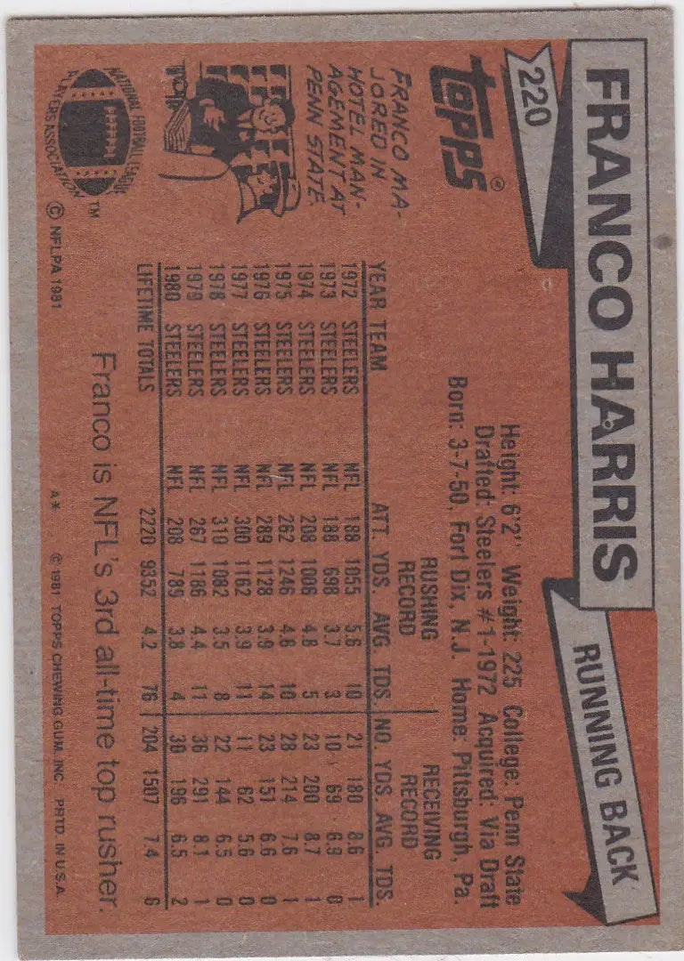 1981 Topps #220 Franco Harris Pittsburgh Steelers - Football Card Single