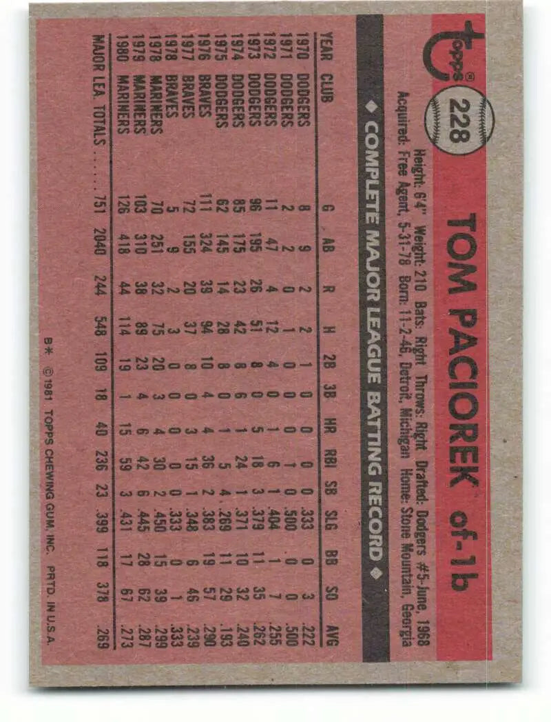 1981 Topps #228 Tom Paciorek EX Excellent Seattle Mariners Baseball Card - Baseball Card Single