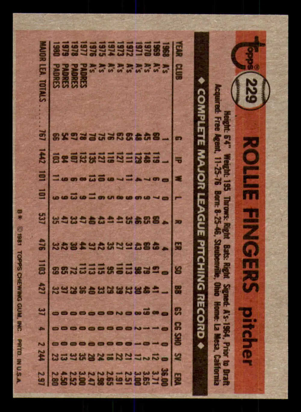 1981 Topps #229 Rollie Fingers EX Excellent San Diego Padres Baseball Card - Baseball Card Single