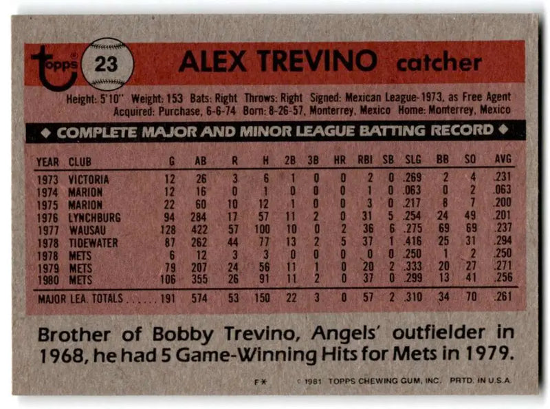1981 Topps #23 Alex Trevino EX Excellent New York Mets Baseball Card - Baseball Card Single