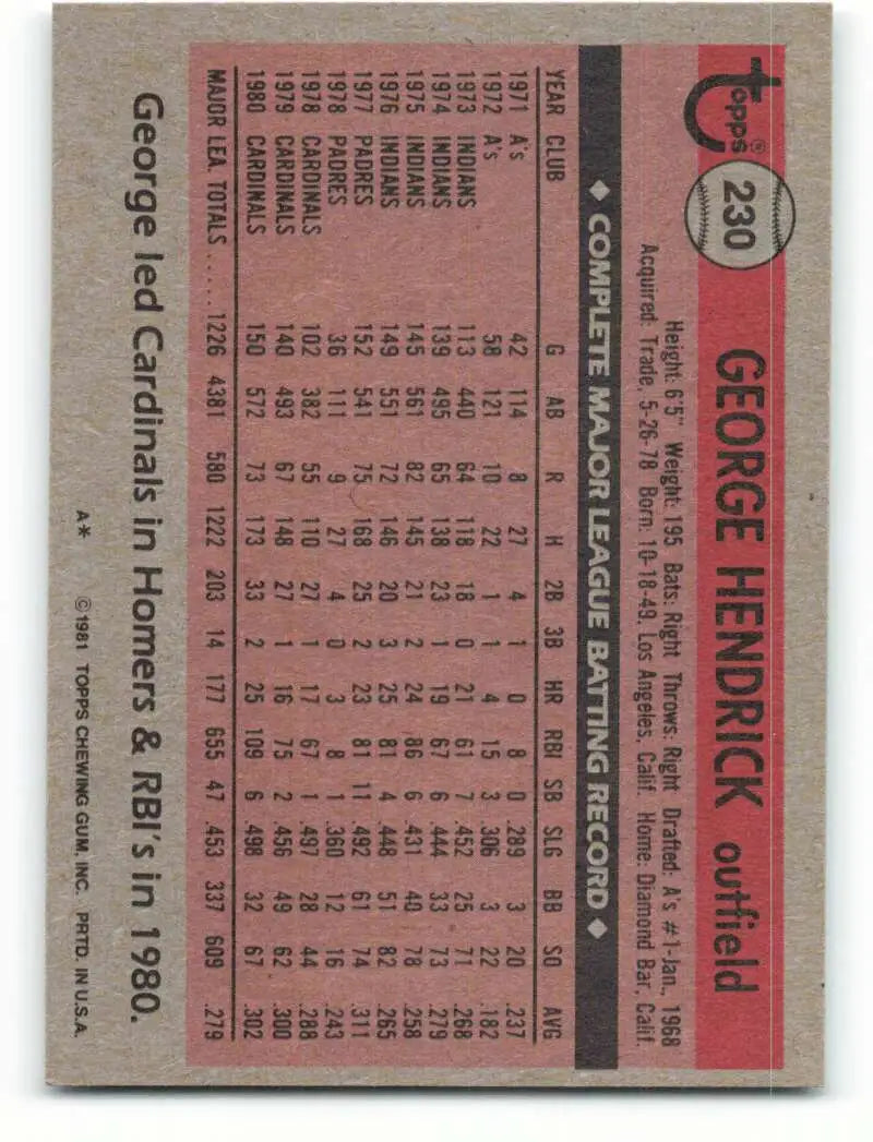 1981 Topps #230 George Hendrick EX Excellent St. Louis Cardinals Baseball Card - Baseball Card Single
