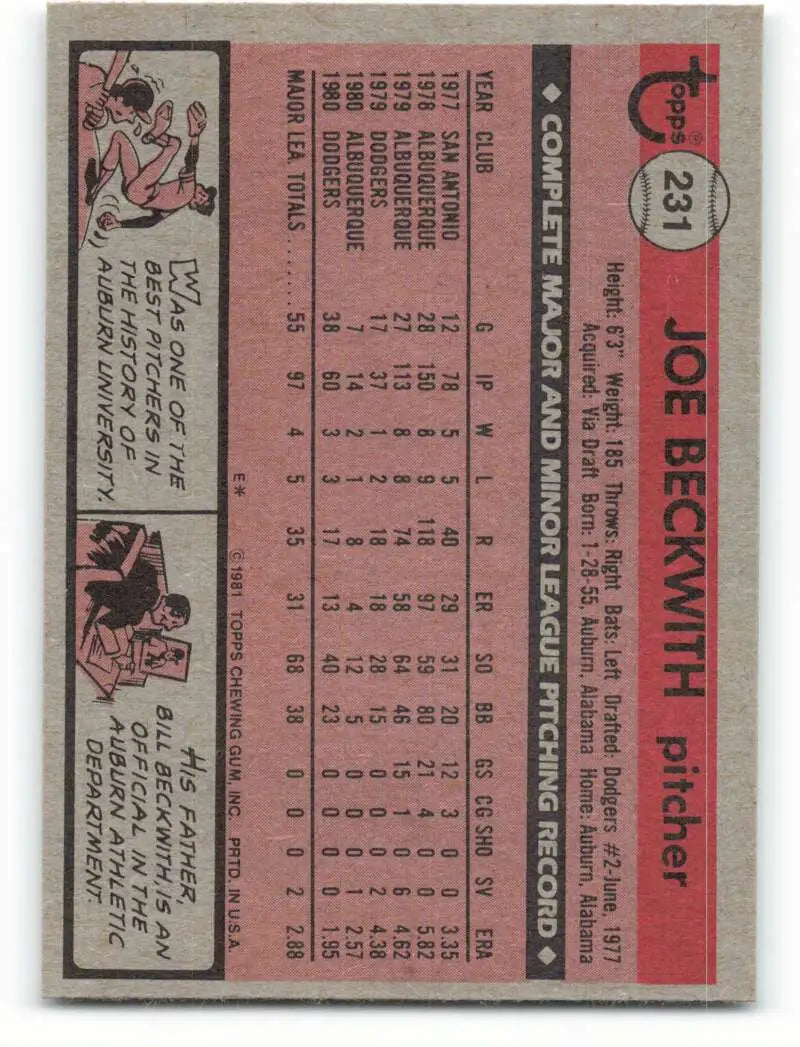 1981 Topps #231 Joe Beckwith EX Excellent Los Angeles Dodgers Baseball Card - Baseball Card Single