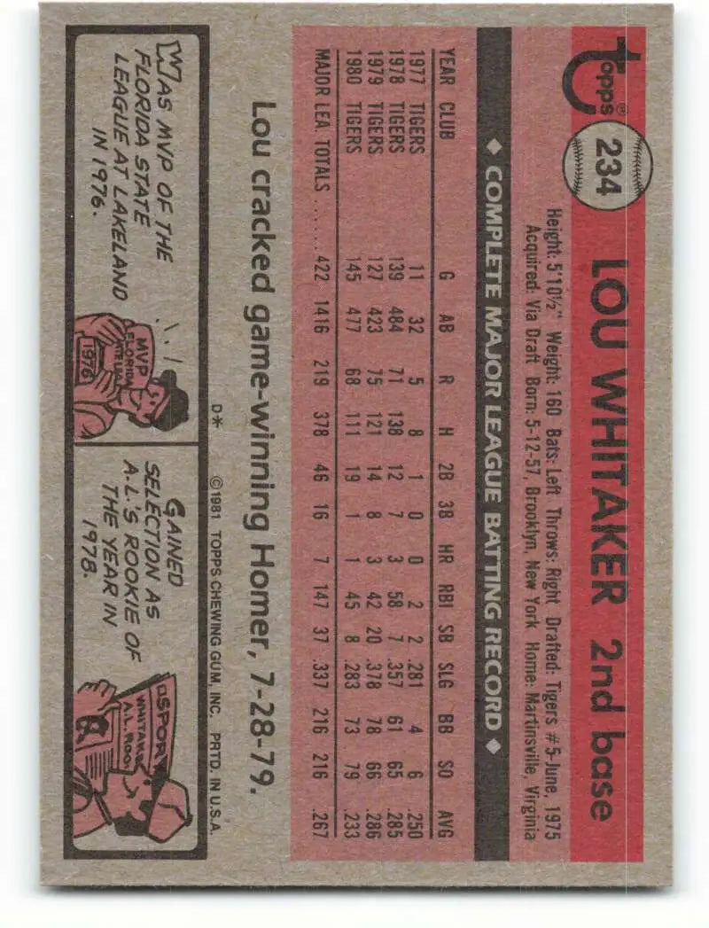 1981 Topps #234 Lou Whitaker EX Excellent Detroit Tigers Baseball Card - Baseball Card Single