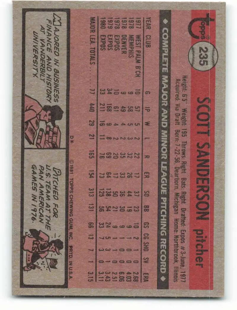 1981 Topps #235 Scott Sanderson EX Excellent Montreal Expos Baseball Card - Baseball Card Single