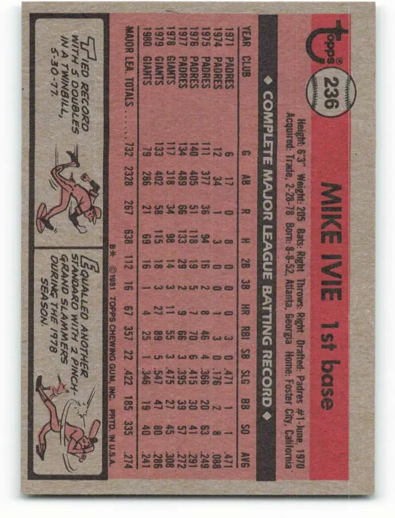 1981 Topps #236 Mike Ivie EX Excellent San Francisco Giants Baseball Card - Baseball Card Single