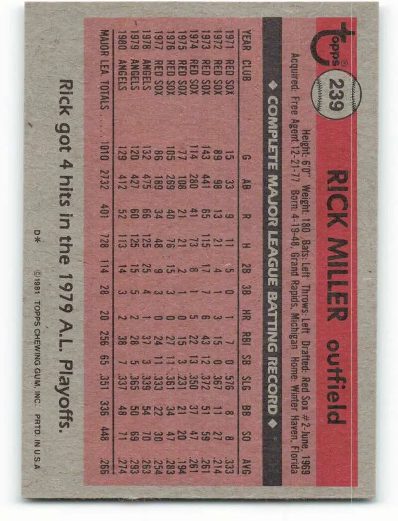 1981 Topps #239 Rick Miller EX Excellent California Angels Baseball Card - Baseball Card Single