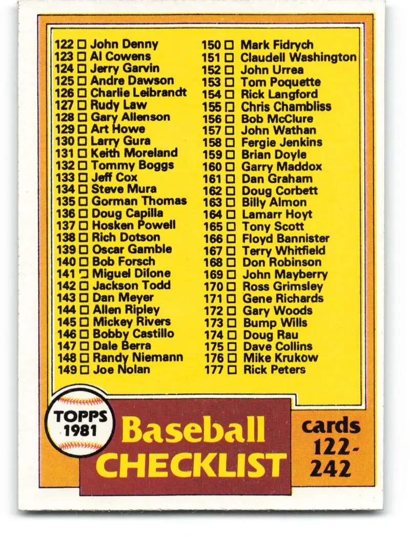 1981 Topps #241 Checklist 122-242 EX Excellent Checklist Baseball Card - Baseball Card Single