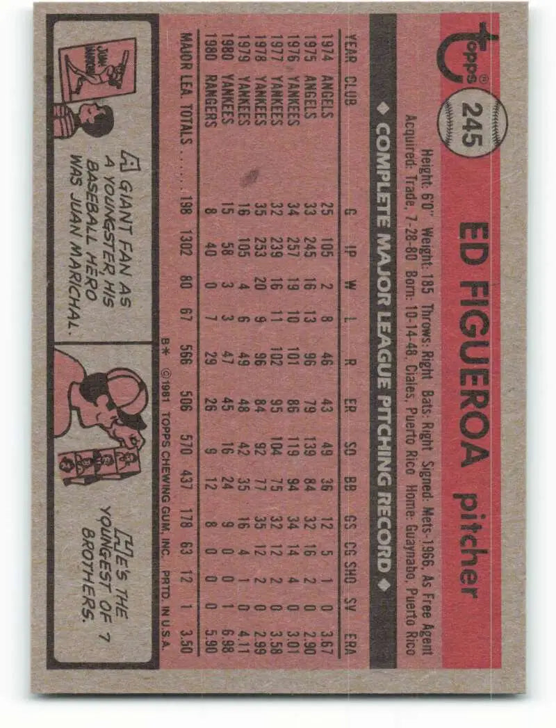 1981 Topps #245 Ed Figueroa EX Excellent Texas Rangers Baseball Card - Baseball Card Single