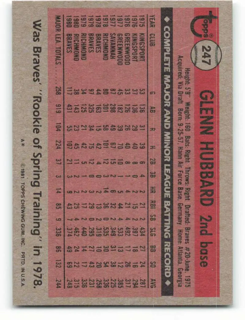 1981 Topps #247 Glenn Hubbard EX Excellent Atlanta Braves Baseball Card - Baseball Card Single