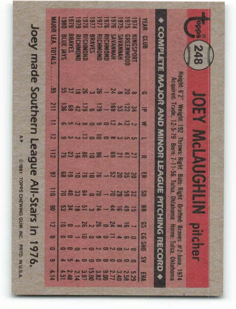 1981 Topps #248 Joey McLaughlin EX Excellent Toronto Blue Jays Baseball Card - Baseball Card Single