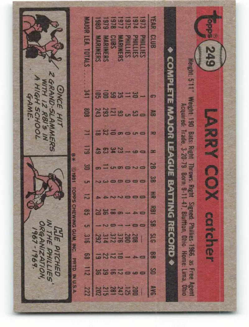 1981 Topps #249 Larry Cox EX Excellent Seattle Mariners Baseball Card - Baseball Card Single