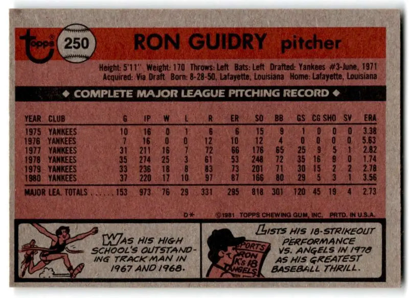 1981 Topps #250 Ron Guidry EX Excellent New York Yankees Baseball Card - Baseball Card Single