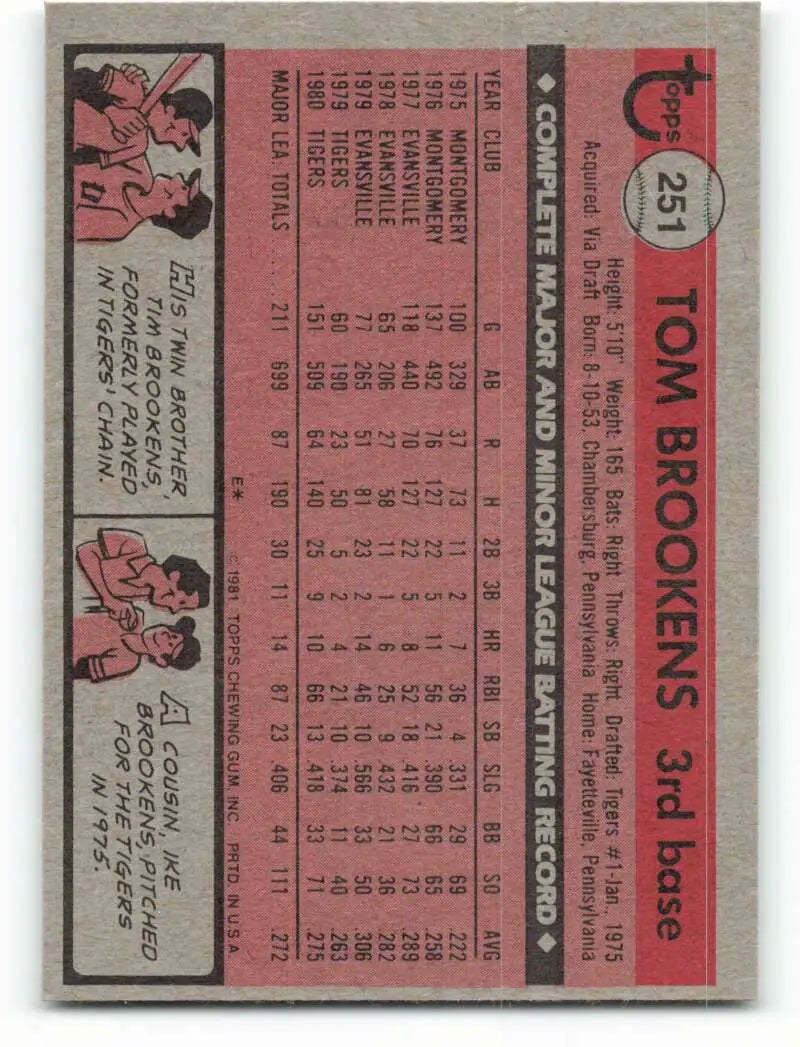 1981 Topps #251 Tom Brookens EX Excellent Detroit Tigers Baseball Card - Baseball Card Single