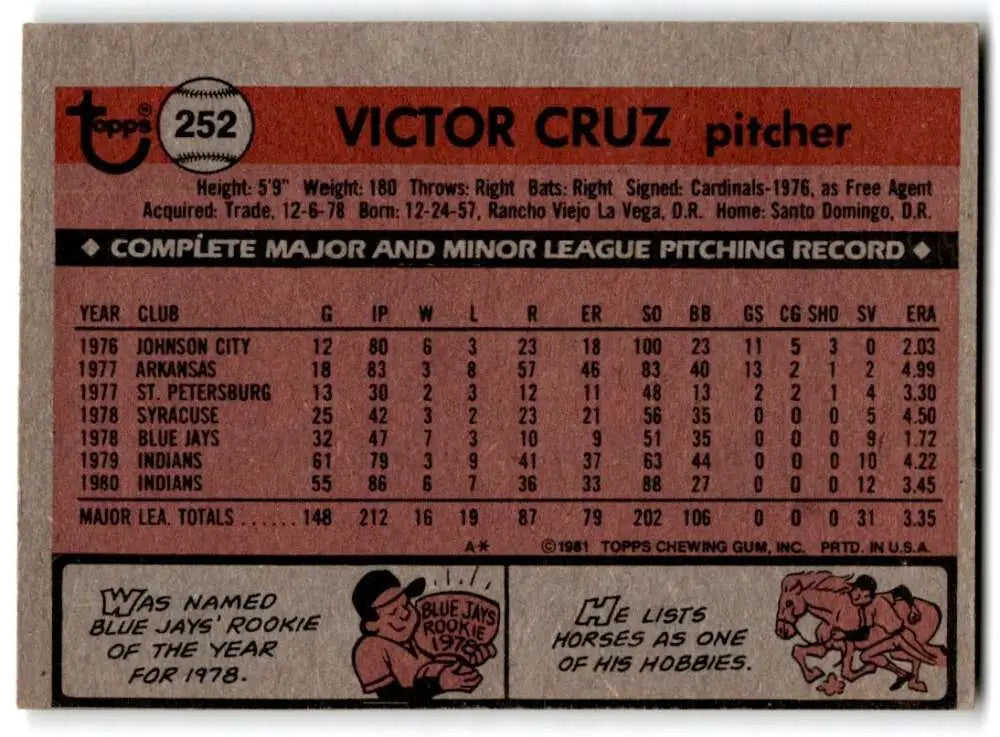 1981 Topps #252 Victor Cruz EX Excellent Cleveland Indians Baseball Card - Baseball Card Single