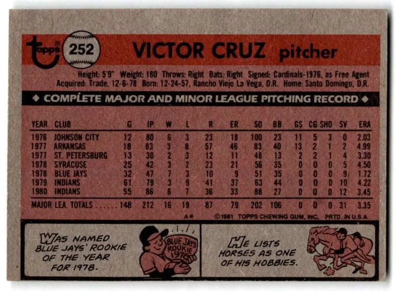 1981 Topps #252 Victor Cruz EX Excellent Cleveland Indians Baseball Card - Baseball Card Single