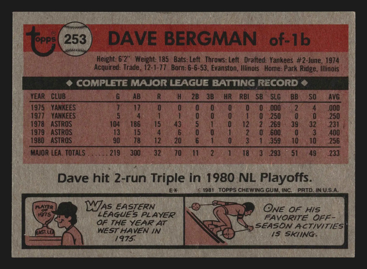 1981 Topps #253 Dave Bergman Houston Astros - Baseball Card Single