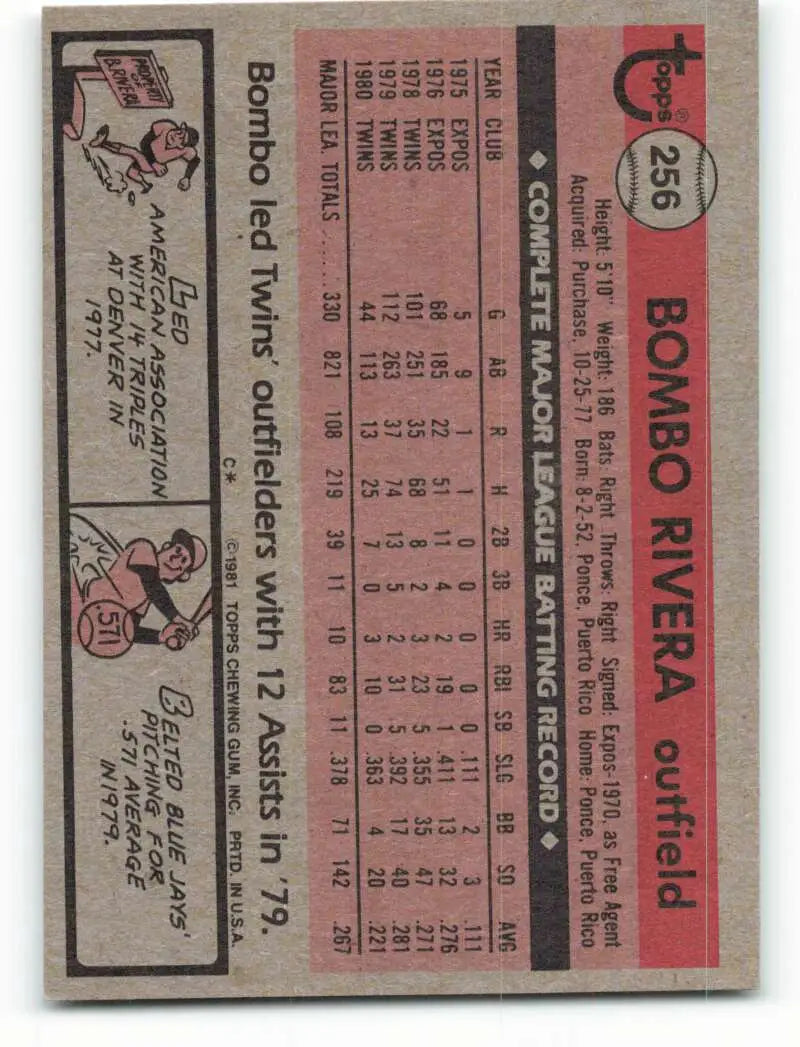1981 Topps #256 Bombo Rivera EX Excellent Minnesota Twins Baseball Card - Baseball Card Single