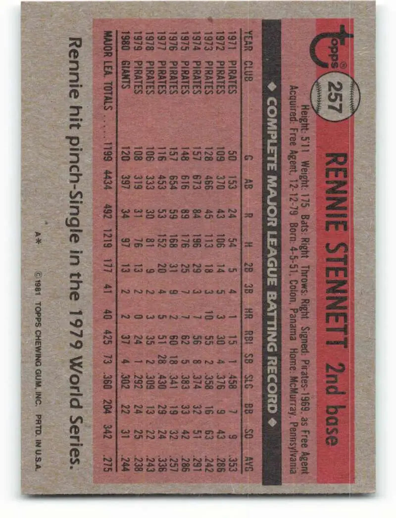 1981 Topps #257 Rennie Stennett EX Excellent San Francisco Giants Baseball Card - Baseball Card Single