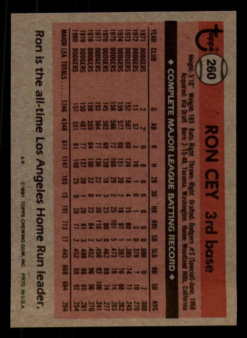 1981 Topps #260 Ron Cey EX Excellent Los Angeles Dodgers Baseball Card - Baseball Card Single