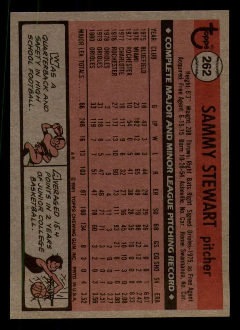 1981 Topps #262 Sammy Stewart EX Excellent Baltimore Orioles Baseball Card - Baseball Card Single