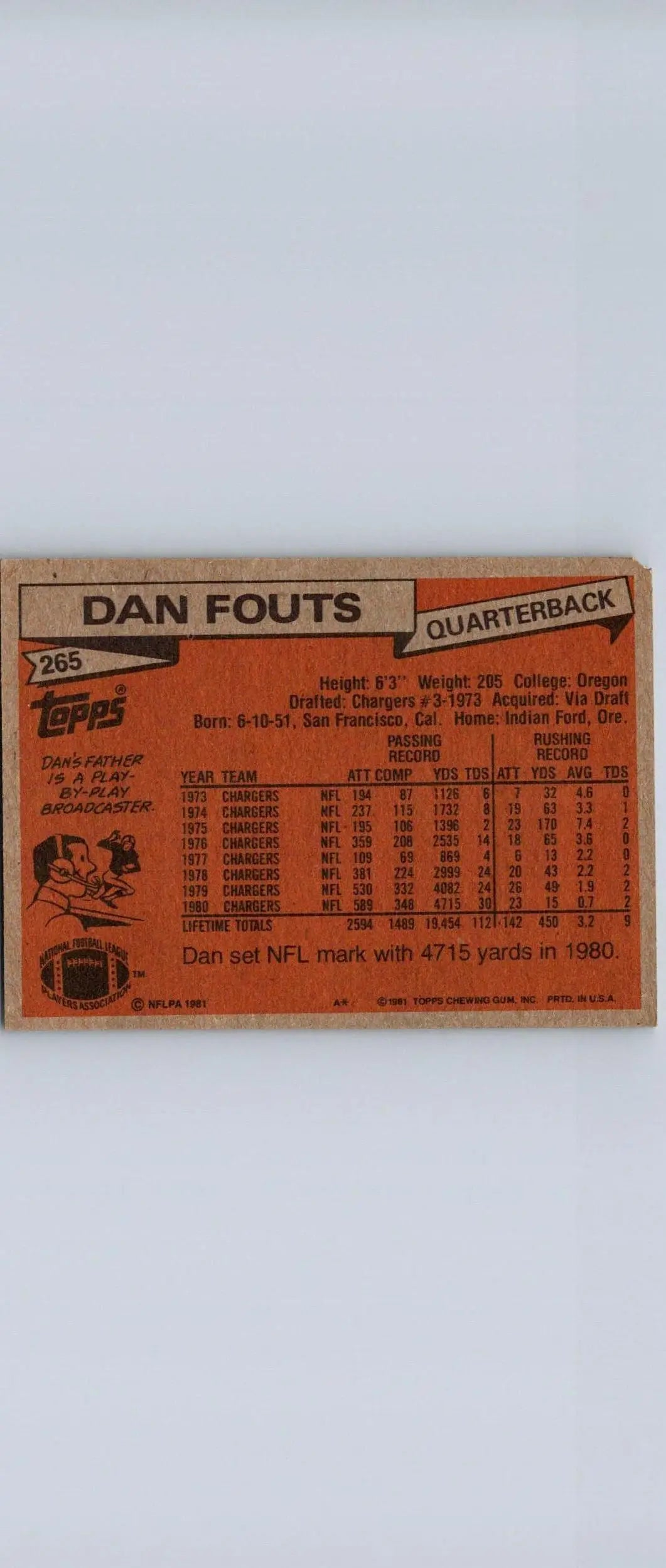 Vintage Dan Fouts trading card from 1981 Topps #265 for collectors and fans