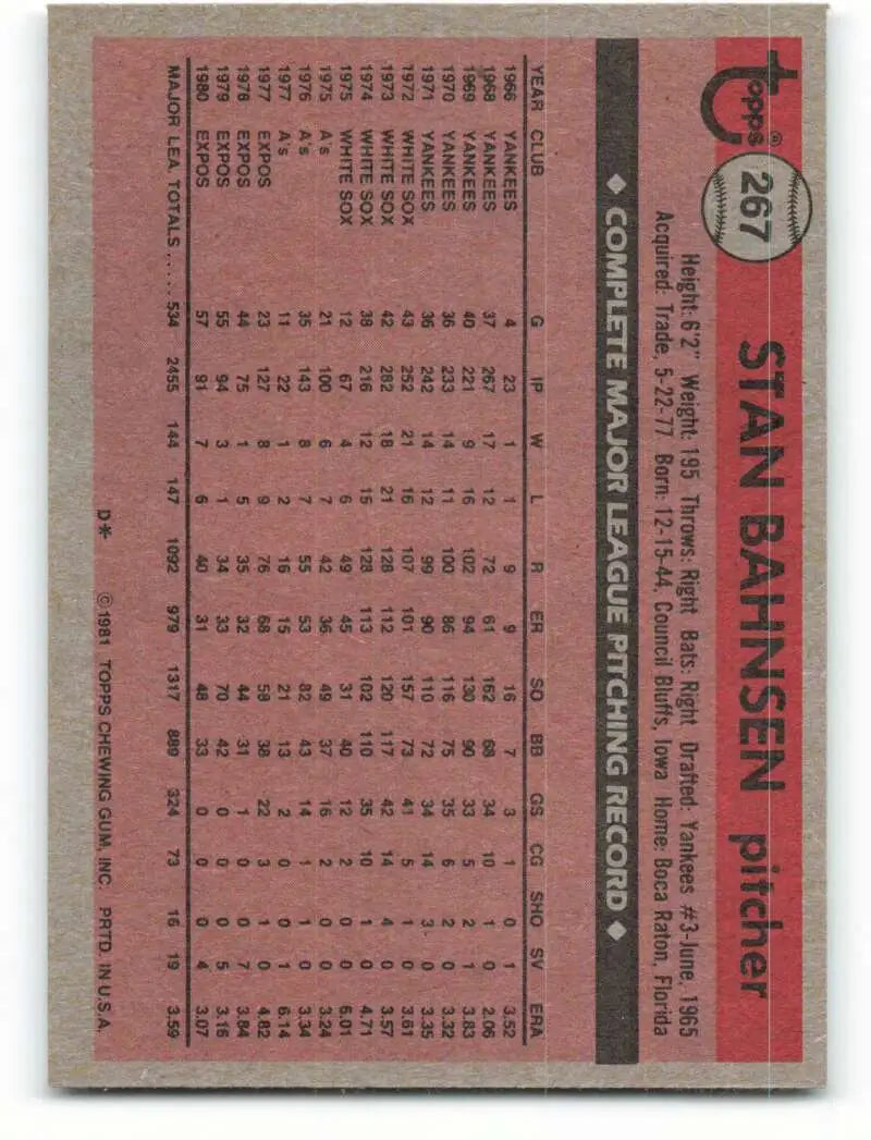 1981 Topps #267 Stan Bahnsen EX Excellent Montreal Expos Baseball Card - Baseball Card Single