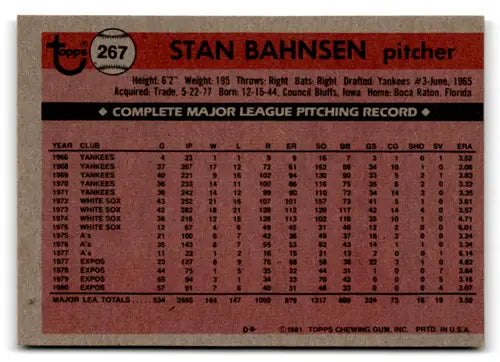 Back of a vintage 1981 Topps Stan Bahnsen baseball card with original gloss NM-MT