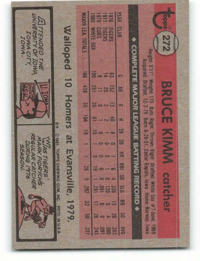 1981 Topps #272 Bruce Kimm EX Excellent Chicago White Sox Baseball Card - Baseball Card Single