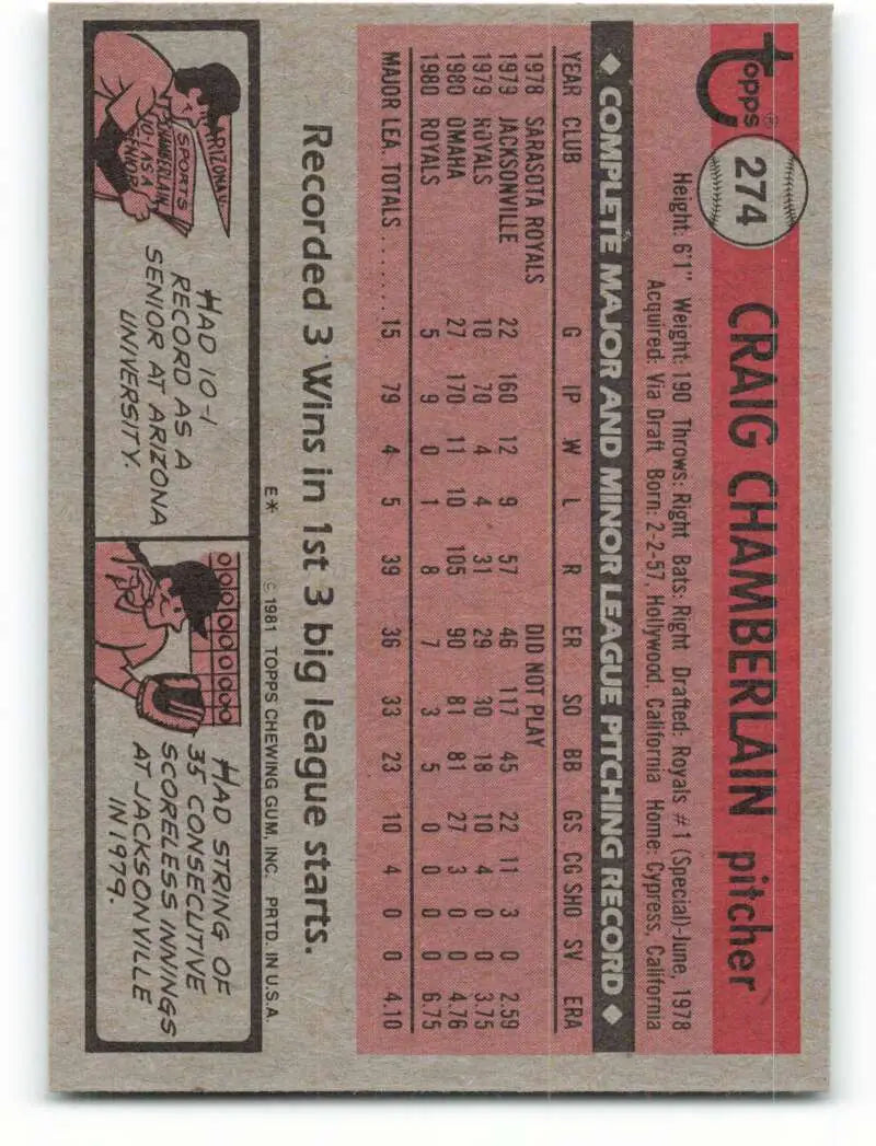 1981 Topps #274 Craig Chamberlain EX Excellent Kansas City Royals Baseball Card - Baseball Card Single