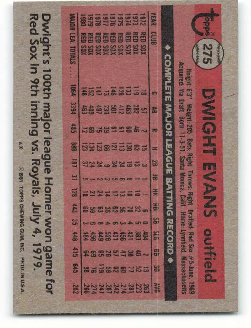 1981 Topps #275 Dwight Evans EX Excellent Boston Red Sox Baseball Card - Baseball Card Single